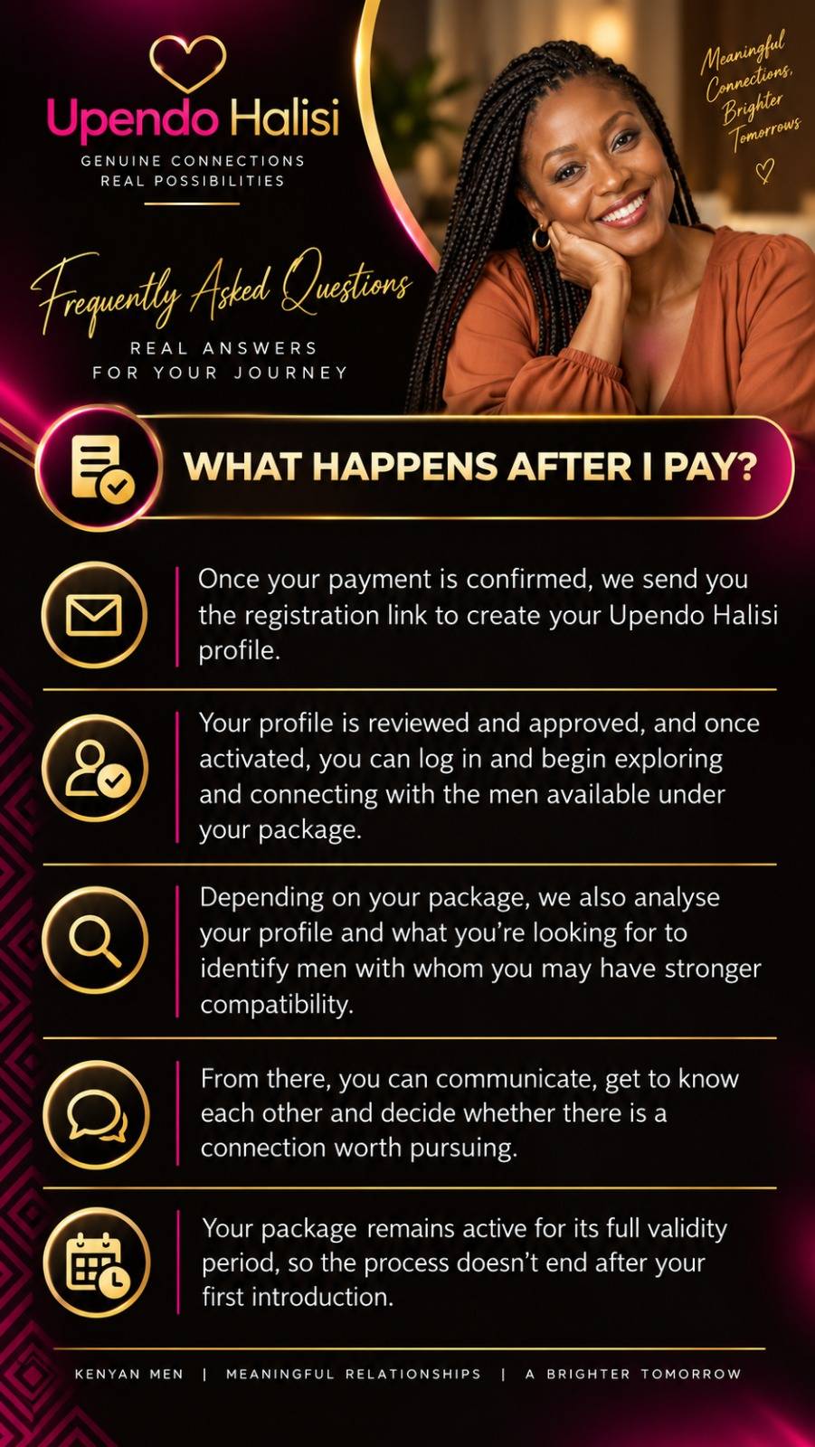 Upendo Halisi FAQ: What happens after I pay?
