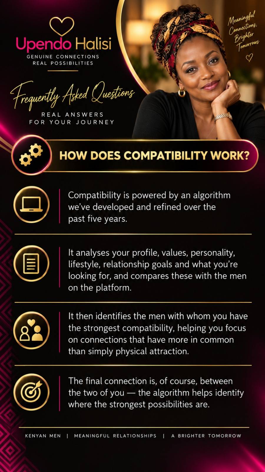 Upendo Halisi FAQ: How does compatibility work?