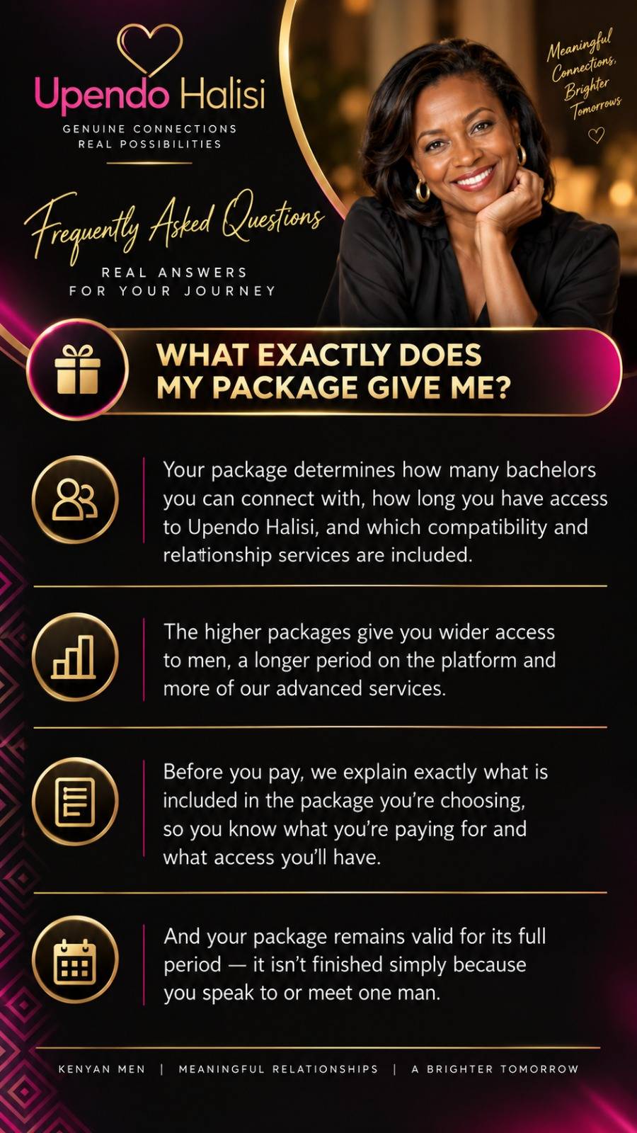 Upendo Halisi FAQ: What exactly does my package give me?
