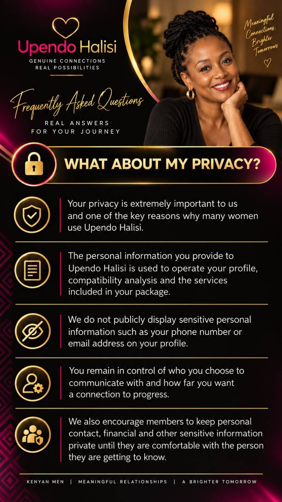Upendo Halisi FAQ: What about my privacy?
